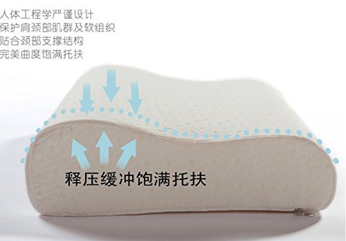 太空棉記憶枕(阻燃)